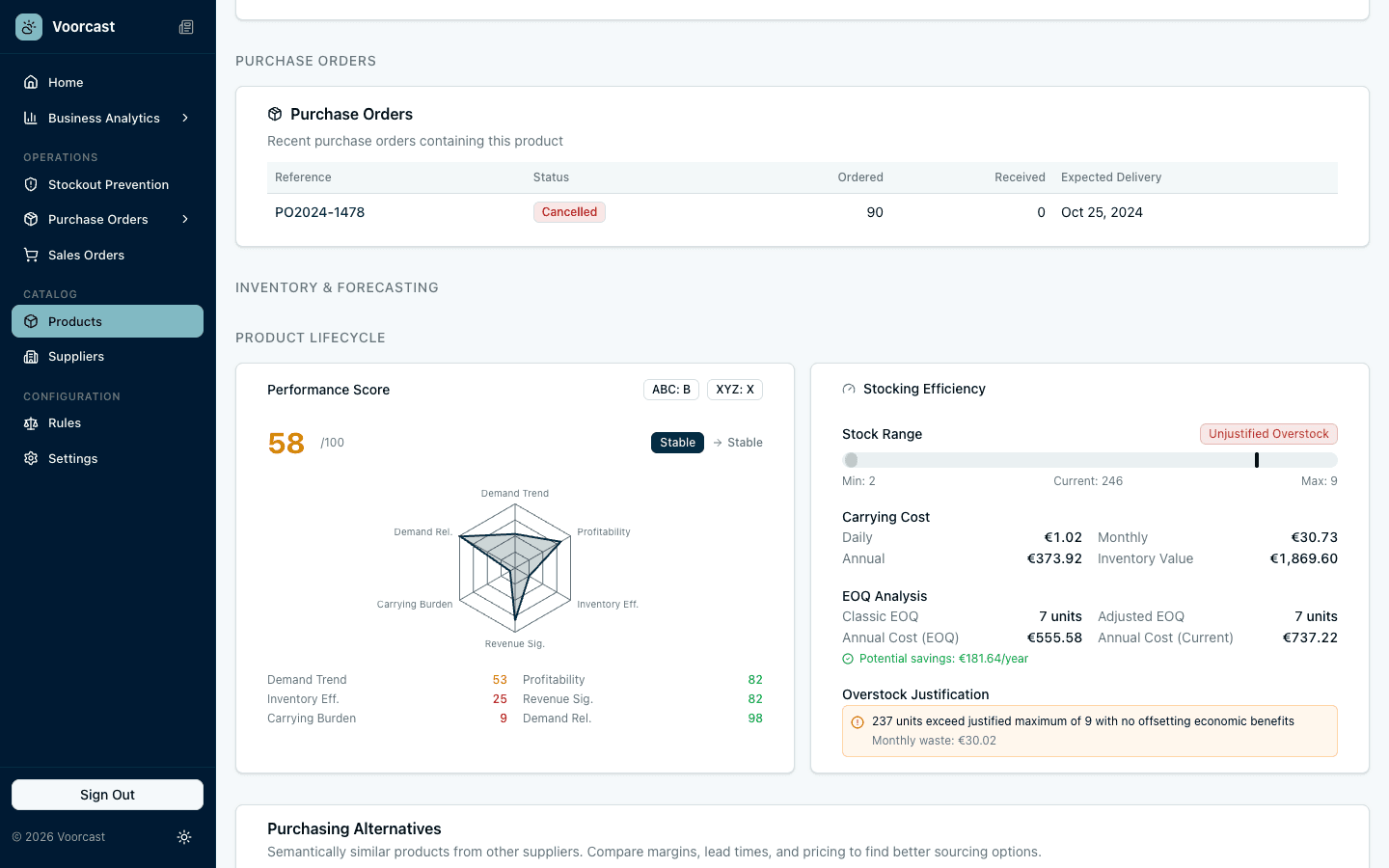 Product detail showing lifecycle state and controls