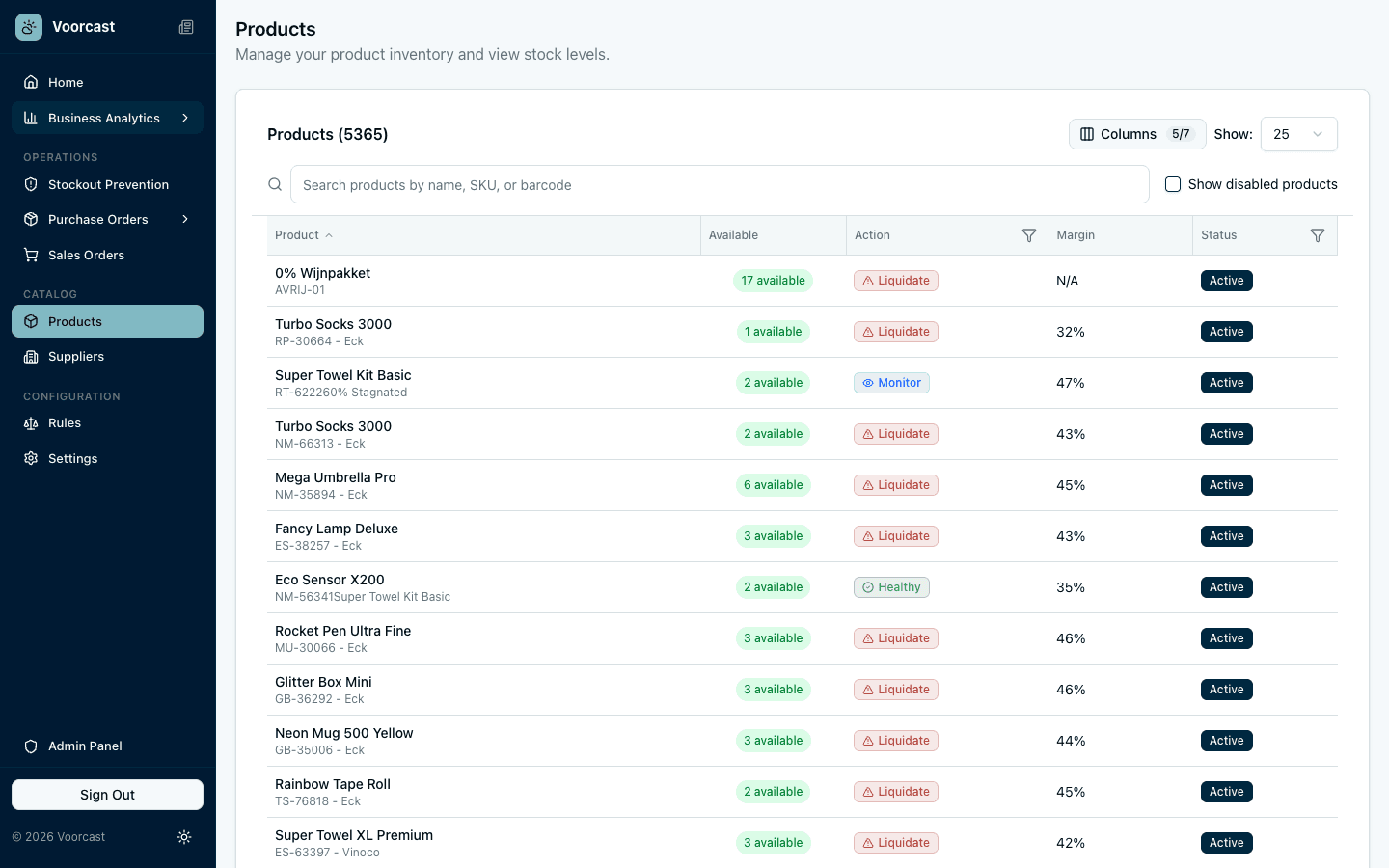 Voorcast product management dashboard