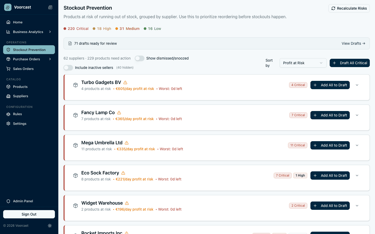 Voorcast stockout prevention dashboard