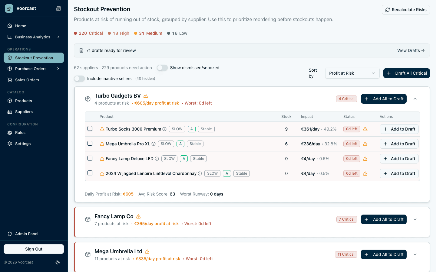 Stockout risk alerts grouped by supplier