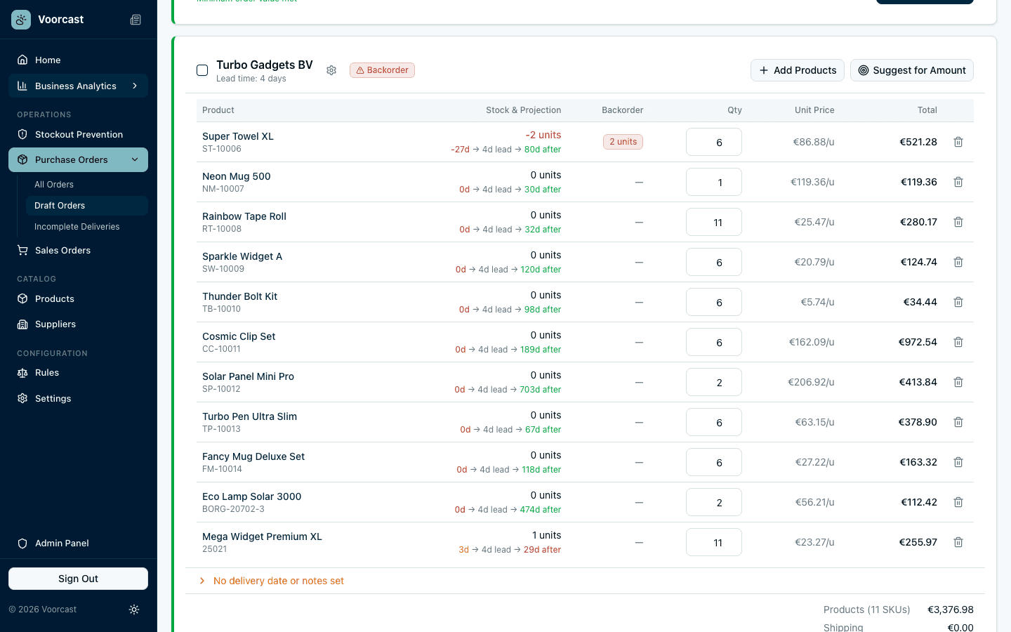 Supplier cart with recommended purchase orders