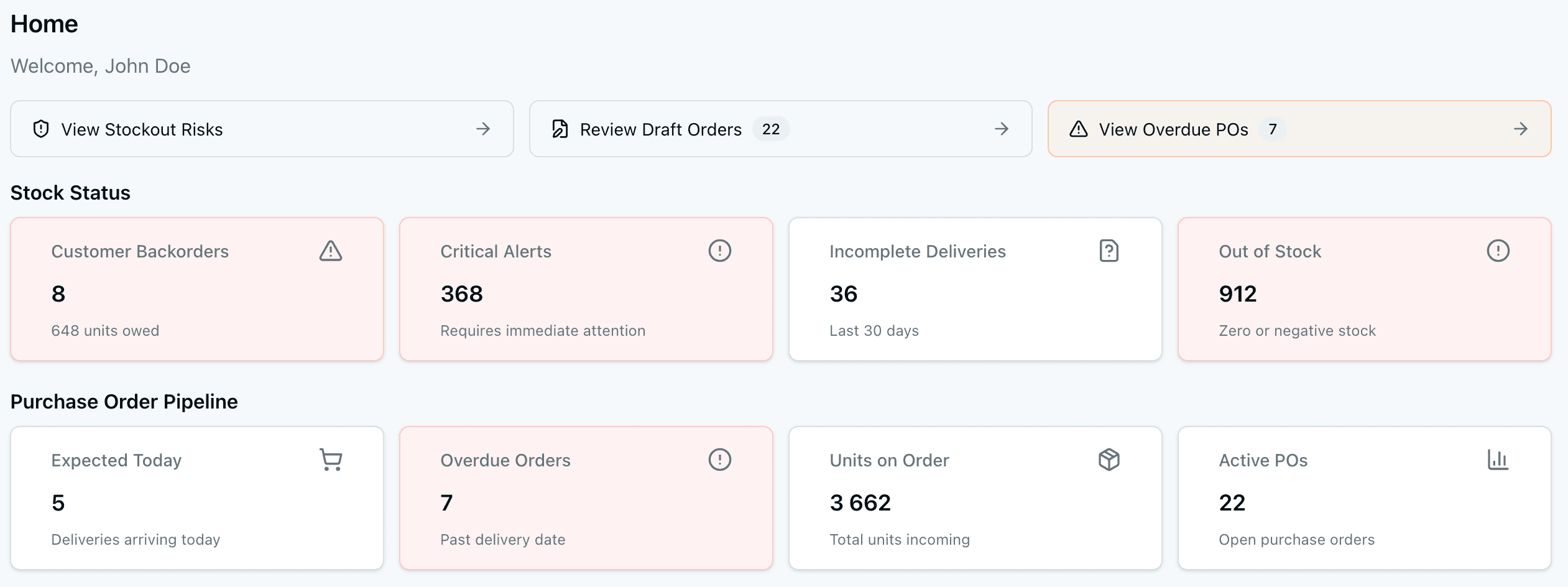 Voorcast dashboard overview