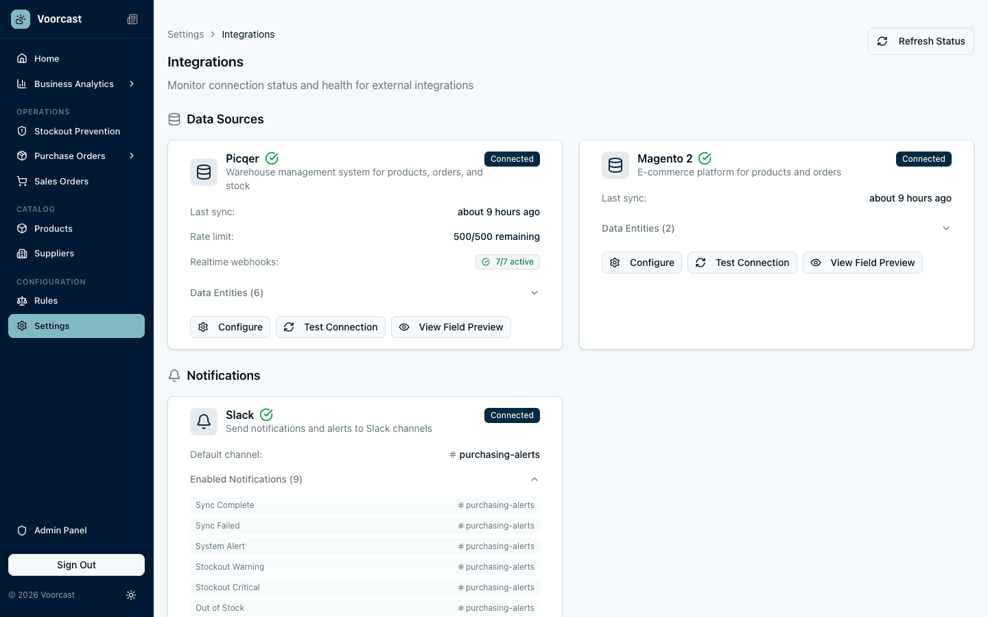 Enabled notifications list showing all 9 notification types with channel routing